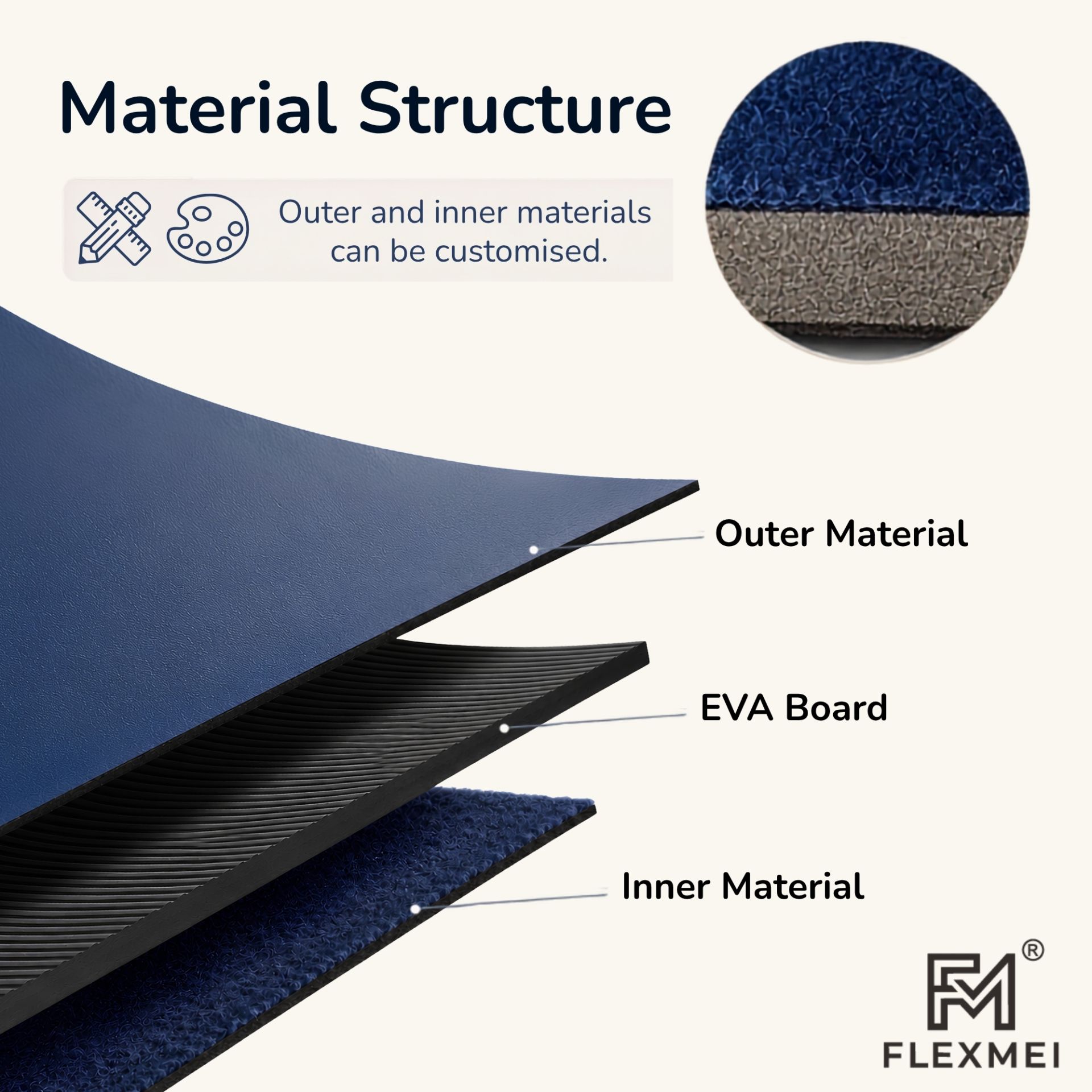 EVA Material Structure